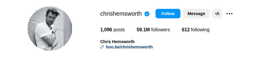 Profile of Chris Hemsworth MMF Australia